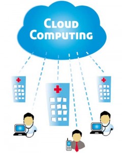 云计算医疗服务