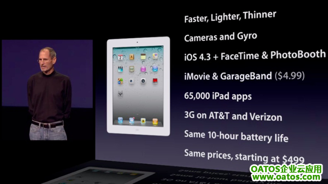 乔布斯预见iPad